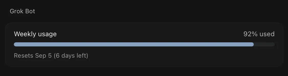 Grok Bot weekly usage bar showing 92% used