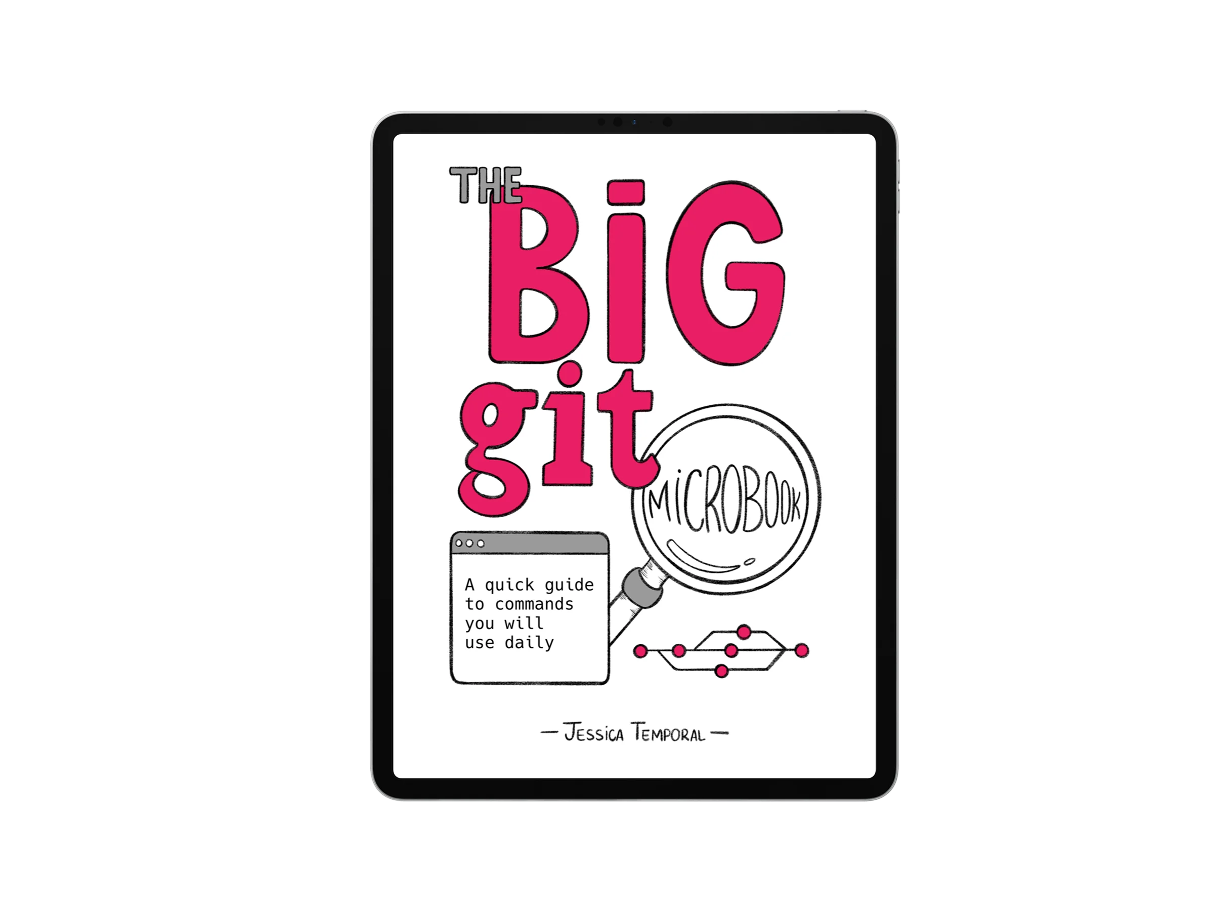 The Big Git Microbook