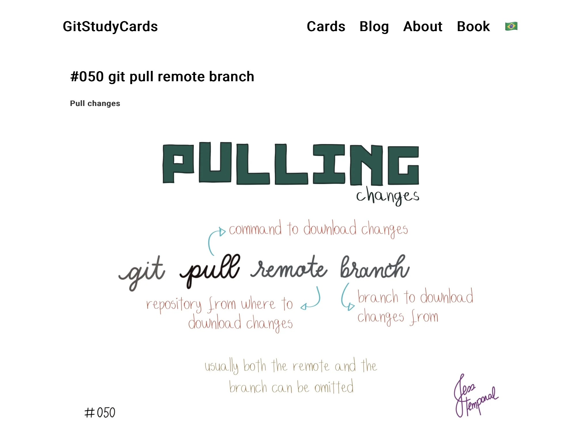 imagem da ficha 050 no site gitfichas.com