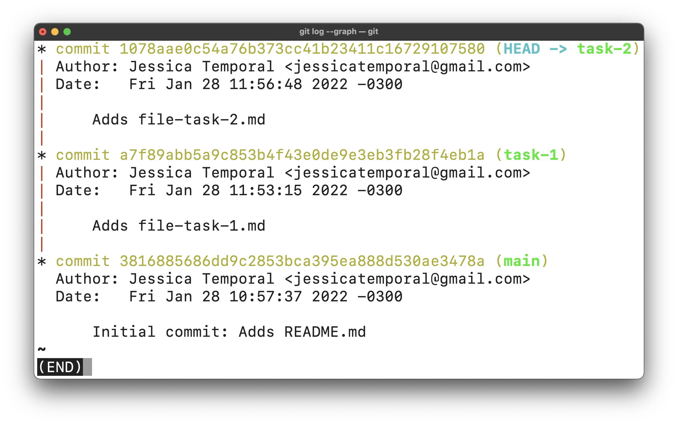 image showing the result of command git log --graph on branch tarefa-2 showing the history dependant of the branch tarefa-1