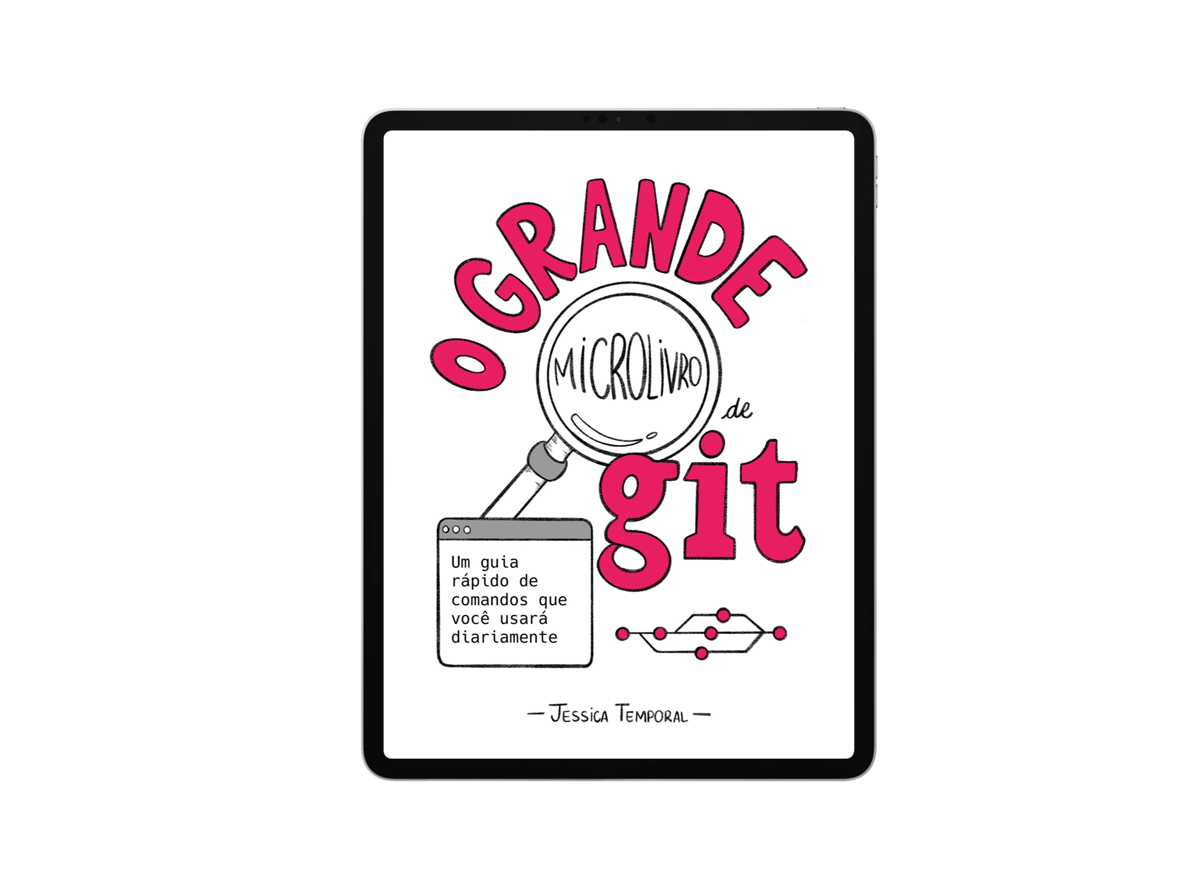 O Grande Microlivro de Git